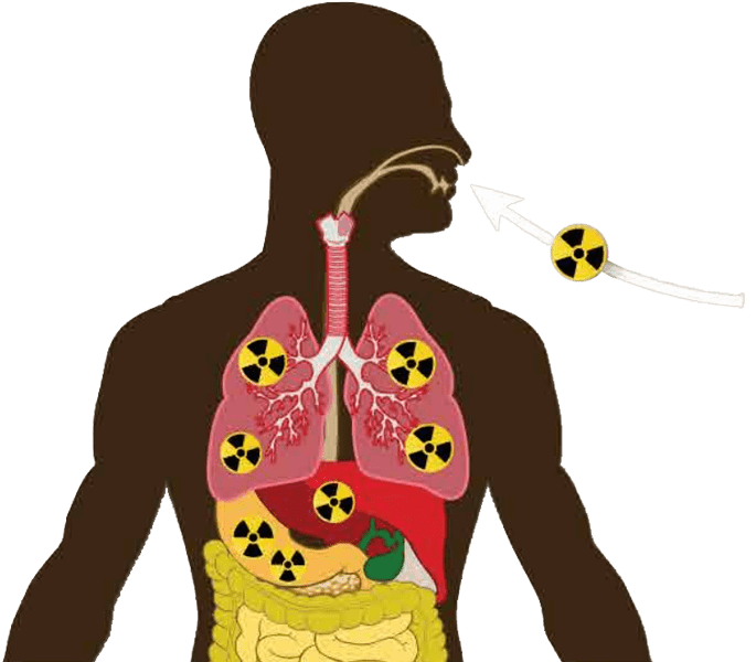Nükleer Felaket Solunum Tehlikeleri