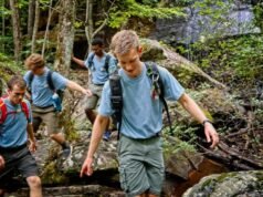 İzcilik Yürüyüşte Ekip Kamp Malzemeleri